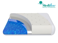 Lidl Mediflow Mediflow Das Original Wasserkissen mit Visco-Gelschaum