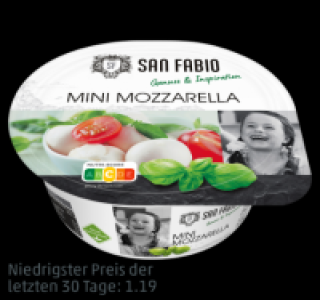 SAN FABIO Mini Mozzarella 0.95 €