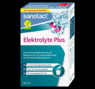 Penny  SANOTACT Elektrolyte Plus