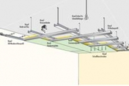 Deckensystem Trennwandplatte 60 mm