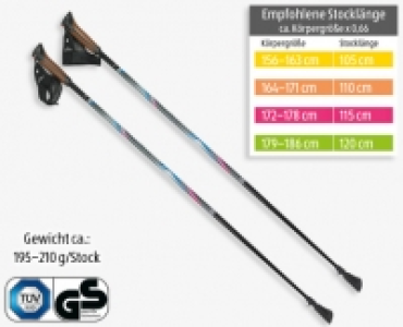 ADVENTURIDGE®Nordic-Walking-Stöcke Carbon 13.99 €
