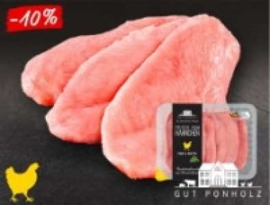 Hähnchen-Minutenschnitzel 2.29 €