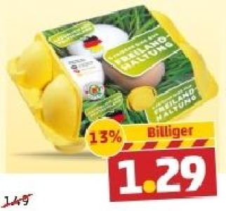 Frische Eier 1.29 €