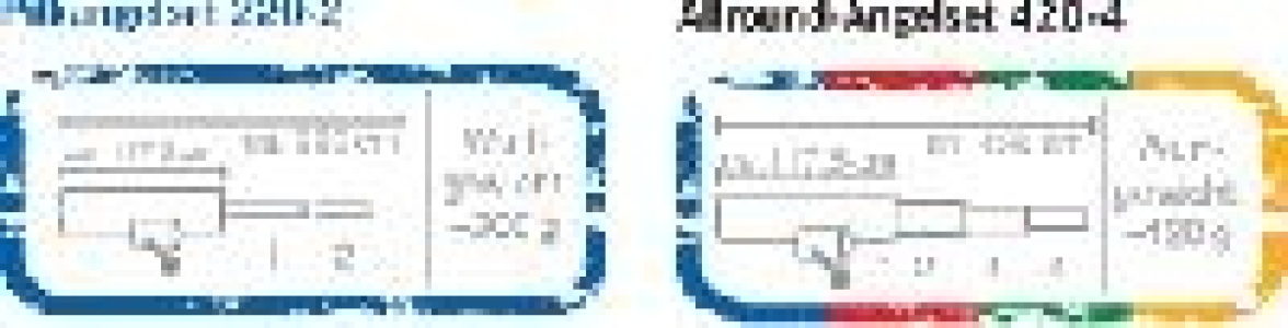 Crivit OUTDOOR Pilkangelset Allround-Angelset
