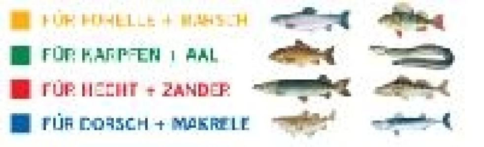Crivit OUTDOOR Angelschnurset, 3-teilig
