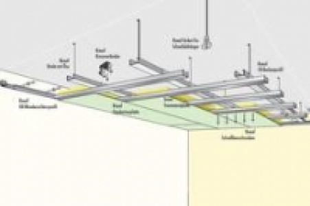 Gipskartonplatte greenboard plus GKBI 200 x 60 cm
