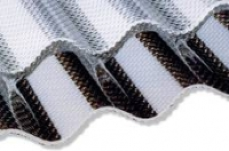 Acryl-Wellplatte Sinus 76/18 Wabe / klar 62.68 €
