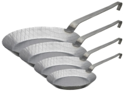 GSW Pfanne Gastro traditionell
