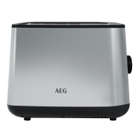 Aldi Süd  AEG Toaster